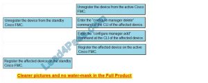 300-710 Valid Exam Format