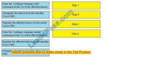 300-710 Valid Test Questions